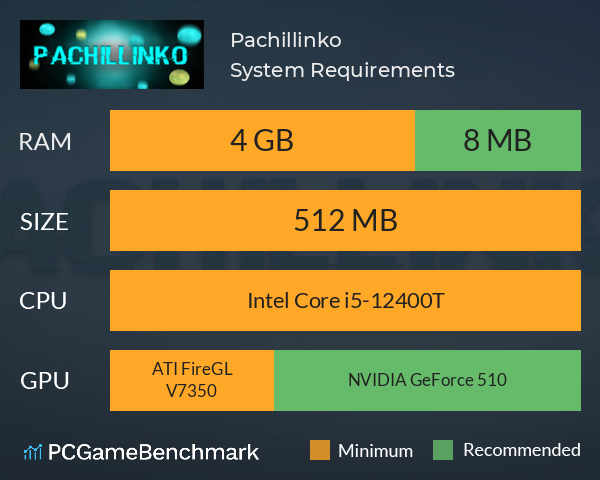Pachillinko System Requirements PC Graph - Can I Run Pachillinko Pachillinko System Requirements PC Graph - Can I Run Pachillinko