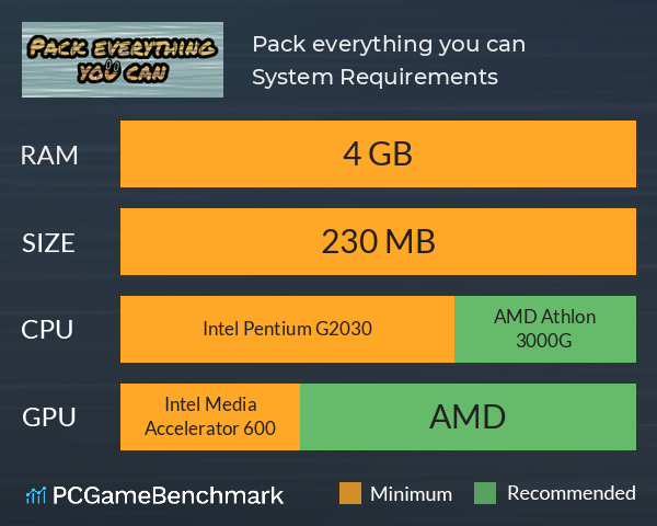 Pack everything you can System Requirements PC Graph - Can I Run Pack everything you can Pack everything you can System Requirements PC Graph - Can I Run Pack everything you can