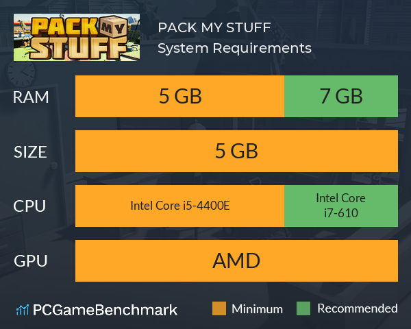 PACK MY STUFF System Requirements PC Graph - Can I Run PACK MY STUFF