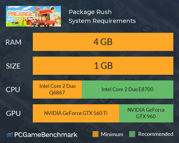 Package Rush System Requirements PC Graph - Can I Run Package Rush Package Rush System Requirements PC Graph - Can I Run Package Rush