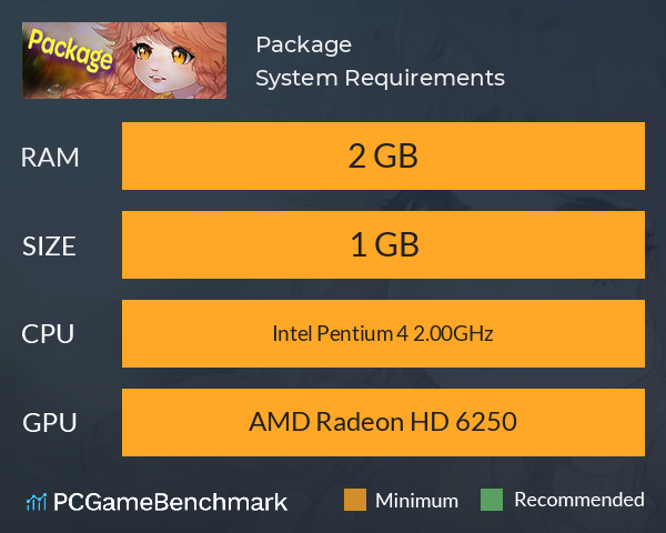 Package System Requirements PC Graph - Can I Run Package
