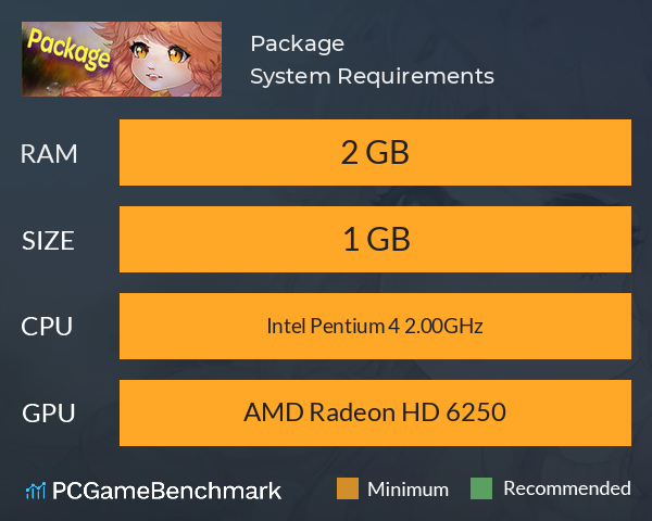 Package System Requirements PC Graph - Can I Run Package Package System Requirements PC Graph - Can I Run Package