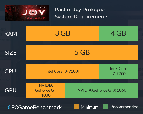 Pact of Joy: Prologue System Requirements PC Graph - Can I Run Pact of Joy: Prologue Pact of Joy: Prologue System Requirements PC Graph - Can I Run Pact of Joy: Prologue