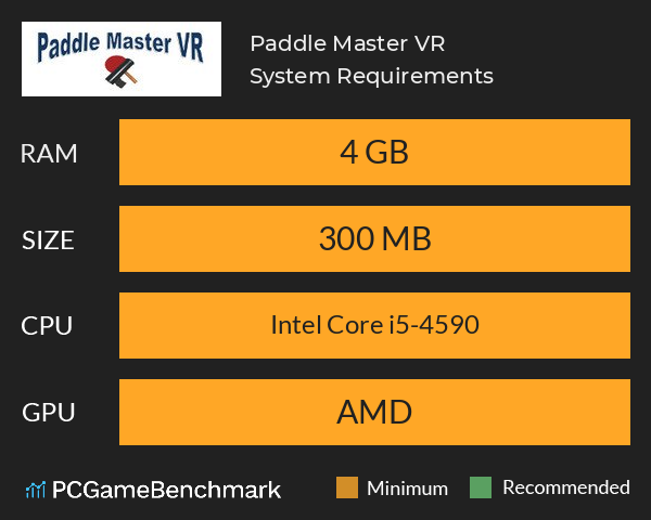 Paddle Master VR System Requirements PC Graph - Can I Run Paddle Master VR