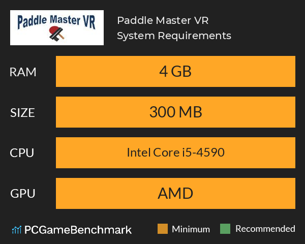 Paddle Master VR System Requirements PC Graph - Can I Run Paddle Master VR Paddle Master VR System Requirements PC Graph - Can I Run Paddle Master VR