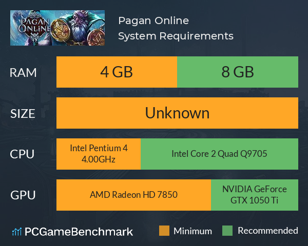 Pagan Online System Requirements PC Graph - Can I Run Pagan Online