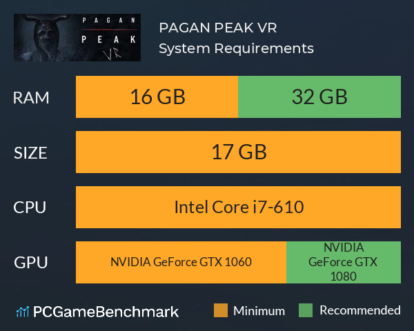 PAGAN PEAK VR System Requirements PC Graph - Can I Run PAGAN PEAK VR