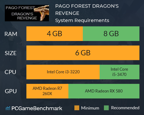 PAGO FOREST: DRAGON'S REVENGE System Requirements PC Graph - Can I Run PAGO FOREST: DRAGON'S REVENGE PAGO FOREST: DRAGON'S REVENGE System Requirements PC Graph - Can I Run PAGO FOREST: DRAGON'S REVENGE