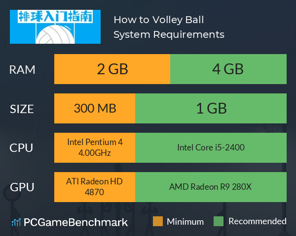 排球入门指南 How to Volley Ball System Requirements PC Graph - Can I Run 排球入门指南 How to Volley Ball