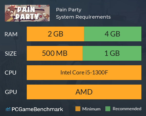 Pain Party System Requirements PC Graph - Can I Run Pain Party