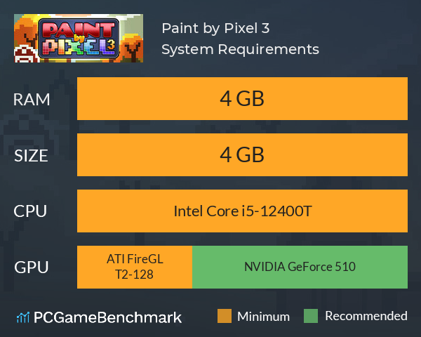 Paint by Pixel 3 System Requirements PC Graph - Can I Run Paint by Pixel 3
