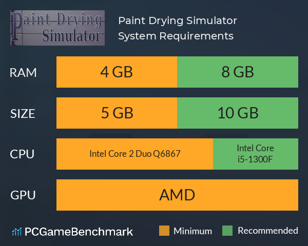 Paint Drying Simulator System Requirements PC Graph - Can I Run Paint Drying Simulator Paint Drying Simulator System Requirements PC Graph - Can I Run Paint Drying Simulator