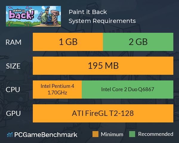 Paint it Back System Requirements PC Graph - Can I Run Paint it Back
