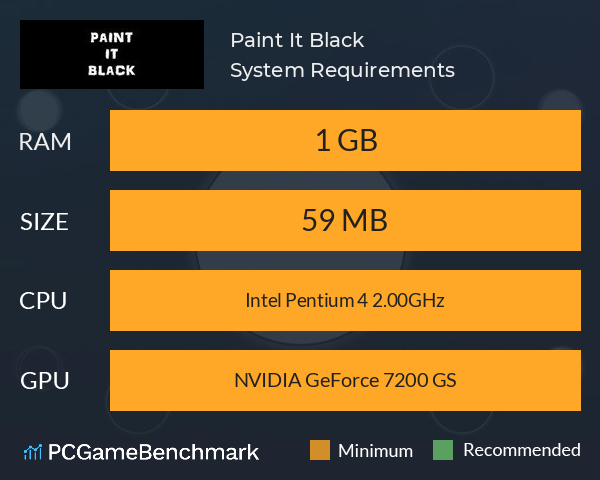 Paint It Black System Requirements PC Graph - Can I Run Paint It Black Paint It Black System Requirements PC Graph - Can I Run Paint It Black