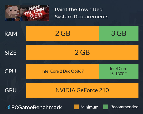 Paint the Town Red System Requirements - Can I Run It? - PCGameBenchmark