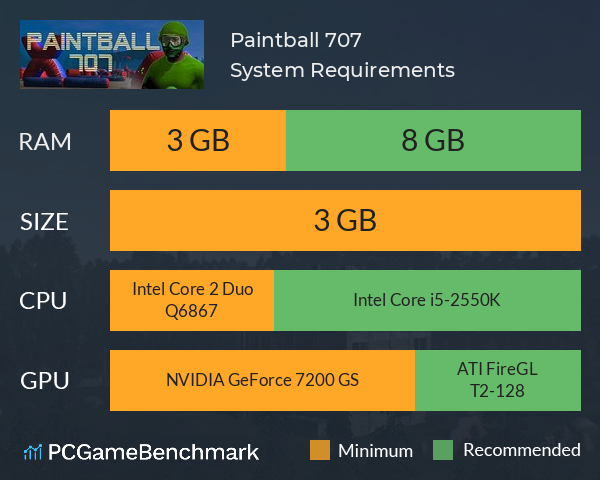 Paintball 707 System Requirements PC Graph - Can I Run Paintball 707