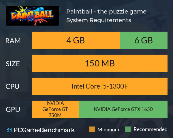 Paintball - the puzzle game System Requirements PC Graph - Can I Run Paintball - the puzzle game Paintball - the puzzle game System Requirements PC Graph - Can I Run Paintball - the puzzle game