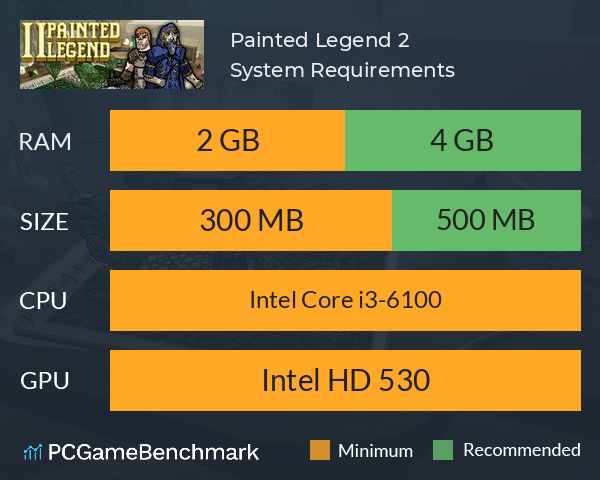 Painted Legend 2 System Requirements PC Graph - Can I Run Painted Legend 2