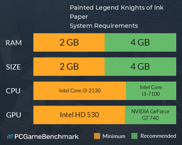 Painted Legend: Knights of Ink & Paper System Requirements PC Graph - Can I Run Painted Legend: Knights of Ink & Paper Painted Legend: Knights of Ink & Paper System Requirements PC Graph - Can I Run Painted Legend: Knights of Ink & Paper