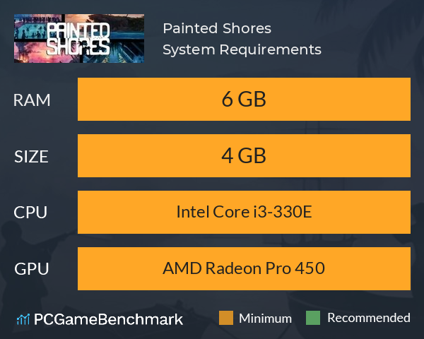 Painted Shores System Requirements PC Graph - Can I Run Painted Shores Painted Shores System Requirements PC Graph - Can I Run Painted Shores
