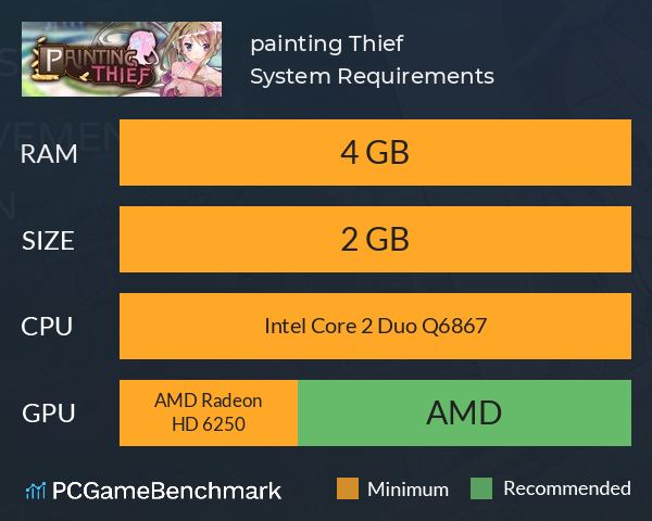 painting Thief System Requirements PC Graph - Can I Run painting Thief painting Thief System Requirements PC Graph - Can I Run painting Thief