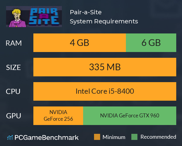 Pair-a-Site System Requirements PC Graph - Can I Run Pair-a-Site Pair-a-Site System Requirements PC Graph - Can I Run Pair-a-Site