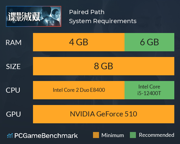 Paired Path System Requirements PC Graph - Can I Run Paired Path Paired Path System Requirements PC Graph - Can I Run Paired Path