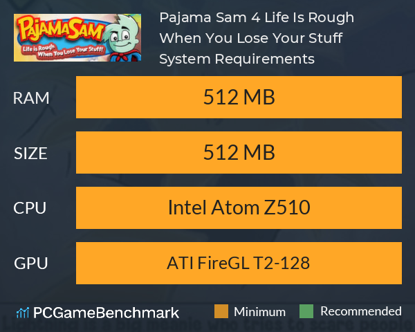 Pajama Sam 4: Life Is Rough When You Lose Your Stuff! System Requirements PC Graph - Can I Run Pajama Sam 4: Life Is Rough When You Lose Your Stuff!