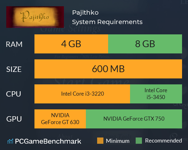 Pajithko System Requirements PC Graph - Can I Run Pajithko Pajithko System Requirements PC Graph - Can I Run Pajithko