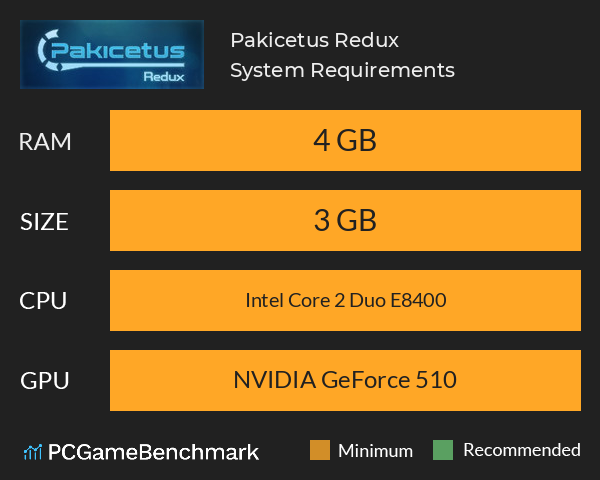 Pakicetus Redux System Requirements PC Graph - Can I Run Pakicetus Redux Pakicetus Redux System Requirements PC Graph - Can I Run Pakicetus Redux