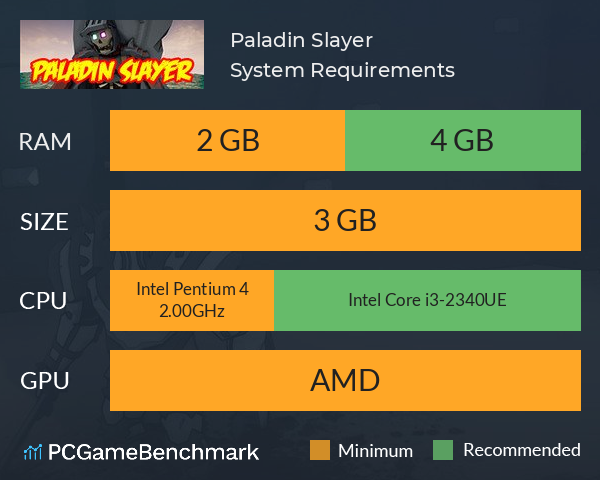 Paladin Slayer System Requirements PC Graph - Can I Run Paladin Slayer