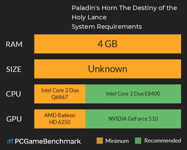 Paladin's Horn: The Destiny of the Holy Lance System Requirements PC Graph - Can I Run Paladin's Horn: The Destiny of the Holy Lance Paladin's Horn: The Destiny of the Holy Lance System Requirements PC Graph - Can I Run Paladin's Horn: The Destiny of the Holy Lance