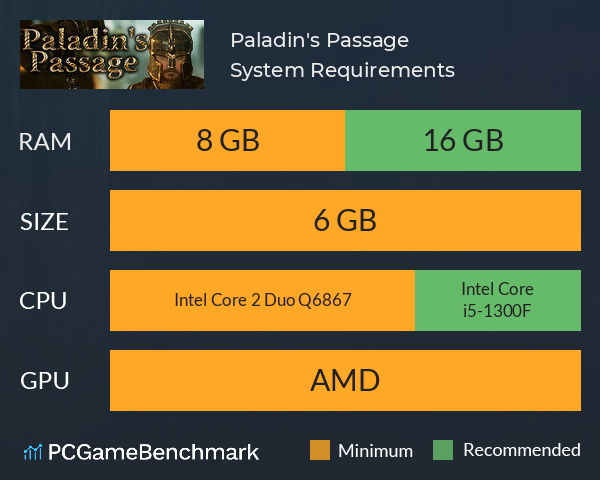 Paladin's Passage System Requirements PC Graph - Can I Run Paladin's Passage Paladin's Passage System Requirements PC Graph - Can I Run Paladin's Passage
