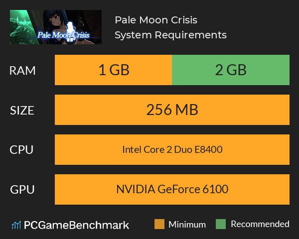 Pale Moon Crisis System Requirements PC Graph - Can I Run Pale Moon Crisis
