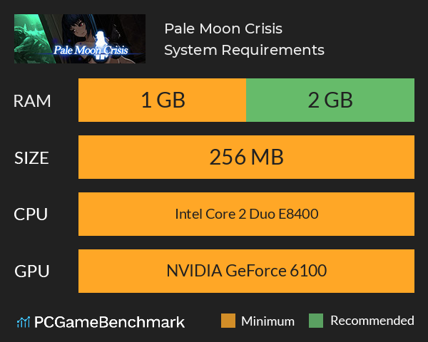 Pale Moon Crisis System Requirements PC Graph - Can I Run Pale Moon Crisis Pale Moon Crisis System Requirements PC Graph - Can I Run Pale Moon Crisis