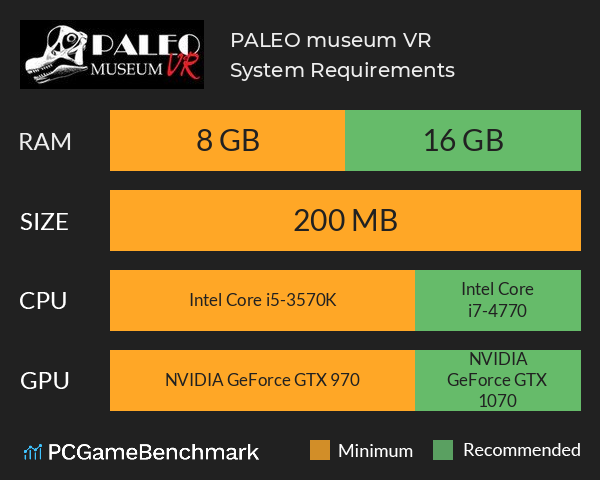PALEO museum VR System Requirements PC Graph - Can I Run PALEO museum VR