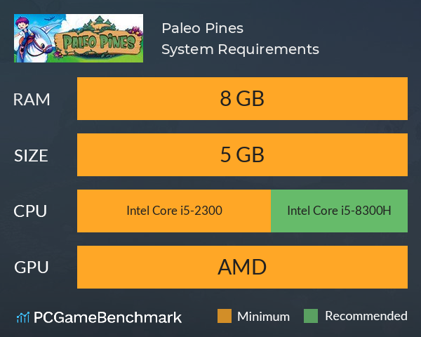 Paleo Pines System Requirements PC Graph - Can I Run Paleo Pines