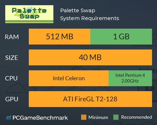Palette Swap System Requirements PC Graph - Can I Run Palette Swap