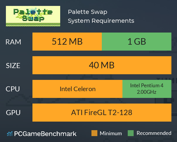 Palette Swap System Requirements PC Graph - Can I Run Palette Swap Palette Swap System Requirements PC Graph - Can I Run Palette Swap