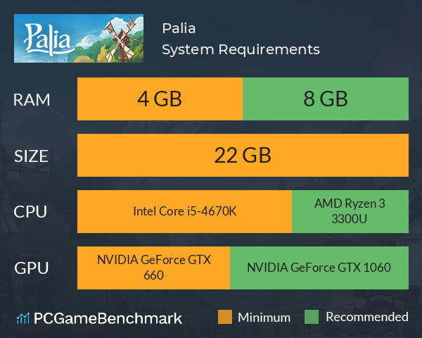 Palia System Requirements PC Graph - Can I Run Palia