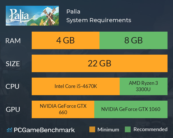 Palia System Requirements PC Graph - Can I Run Palia Palia System Requirements PC Graph - Can I Run Palia