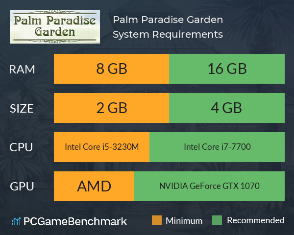 Palm Paradise Garden System Requirements PC Graph - Can I Run Palm Paradise Garden Palm Paradise Garden System Requirements PC Graph - Can I Run Palm Paradise Garden