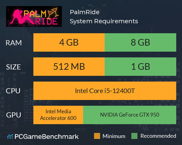 PalmRide System Requirements PC Graph - Can I Run PalmRide PalmRide System Requirements PC Graph - Can I Run PalmRide