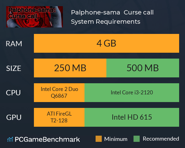 Palphone-sama : Curse call System Requirements PC Graph - Can I Run Palphone-sama : Curse call Palphone-sama : Curse call System Requirements PC Graph - Can I Run Palphone-sama : Curse call