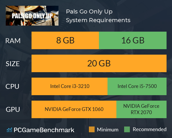 Pals Go Only Up! System Requirements PC Graph - Can I Run Pals Go Only Up! Pals Go Only Up! System Requirements PC Graph - Can I Run Pals Go Only Up!