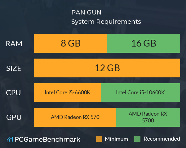 PAN GUN System Requirements PC Graph - Can I Run PAN GUN PAN GUN System Requirements PC Graph - Can I Run PAN GUN