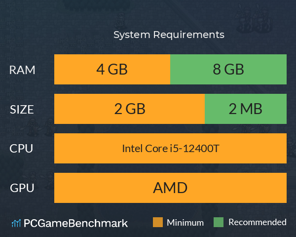 叛逆の守護者 System Requirements PC Graph - Can I Run 叛逆の守護者 叛逆の守護者 System Requirements PC Graph - Can I Run 叛逆の守護者