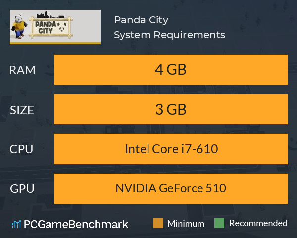 Panda City System Requirements PC Graph - Can I Run Panda City Panda City System Requirements PC Graph - Can I Run Panda City