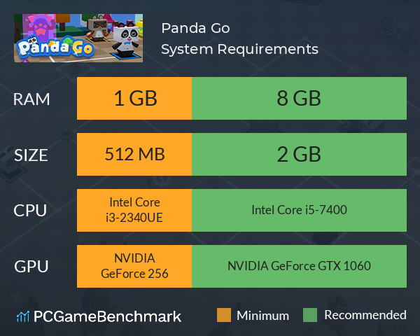 Panda Go System Requirements PC Graph - Can I Run Panda Go Panda Go System Requirements PC Graph - Can I Run Panda Go