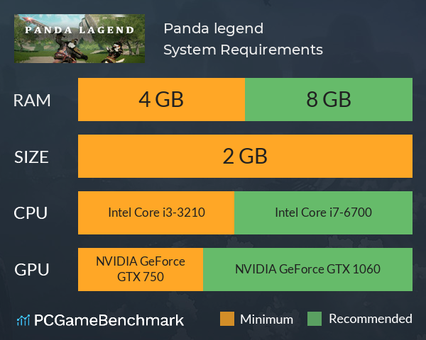 Panda legend System Requirements PC Graph - Can I Run Panda legend
